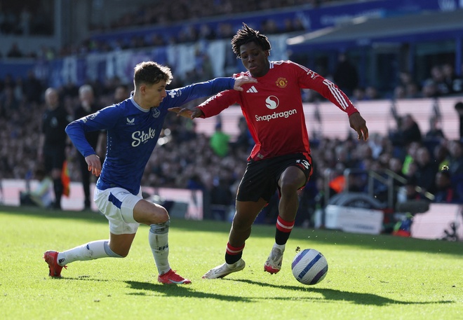 Manchester United vs Everton