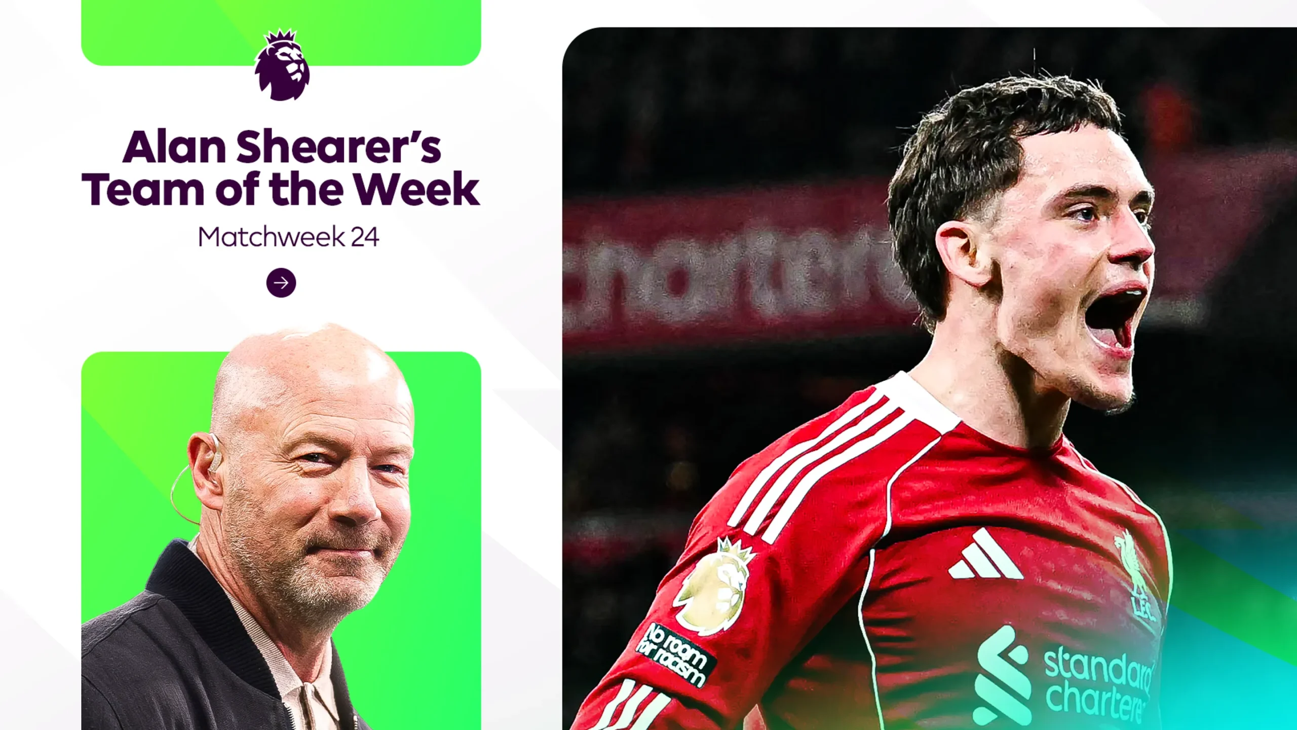 Wirtz e Liverpool Dominam Rodada 24