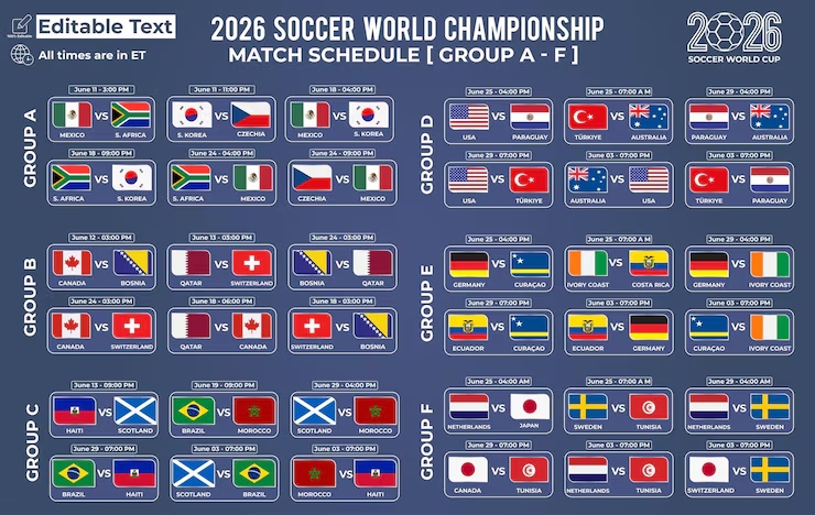 mundial 2026